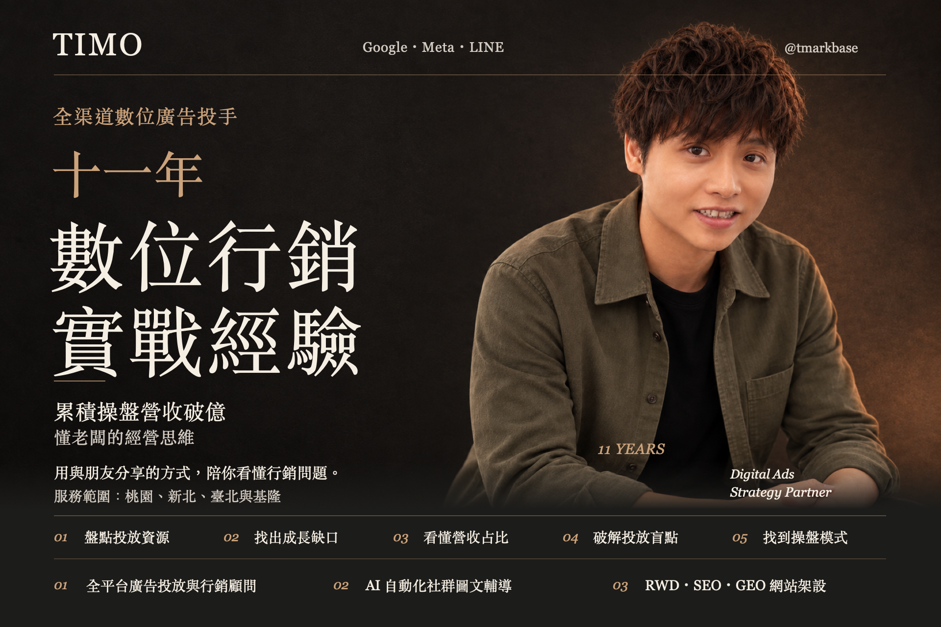 Timo 提馬克行銷首屏形象海報